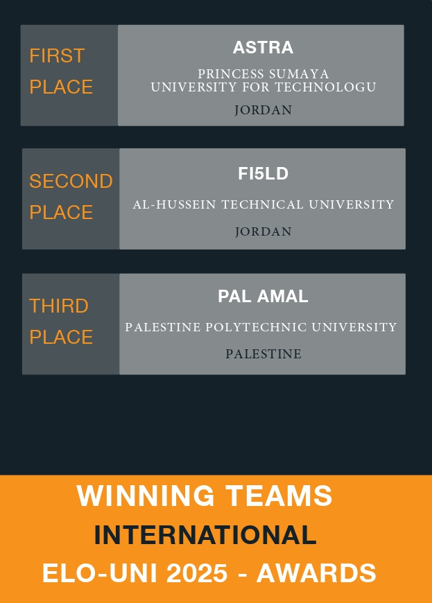 WINNING TEAMS 2025_page-0001