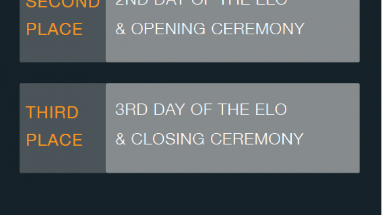 Winning Teams ELO 2017 Jordan